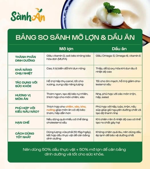 Mỡ lợn đen 3